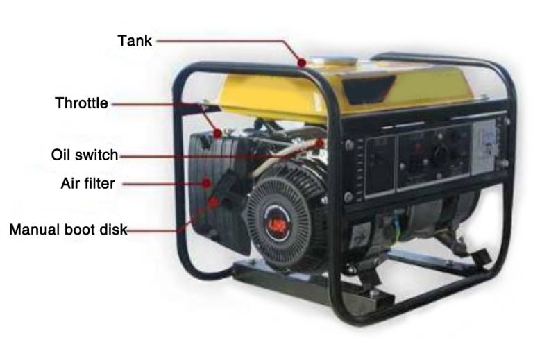 Essential Safe Operation & Setup of Portable Diesel Generators